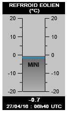 Img_Refroidissement Eolien.