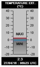 Img_Temperature_Externe